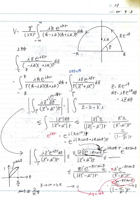 中間子理論 鹿児島現代物理勉強会